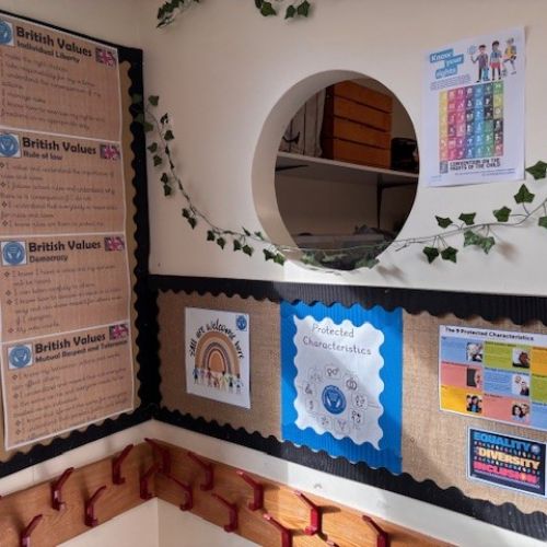 Common Areas and Classroom Displays